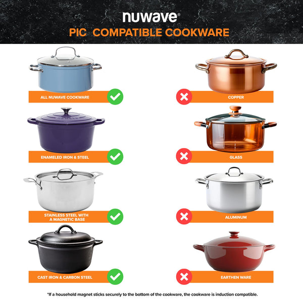 Nuwave Double Cooktop Induction Countertop Burner, Portable, 900 & 1800W, 100°F to 575°F, Large 8” Heating Coil, 50 Pre-Programmed Settings, Shatter-Proof Ceramic Glass, Built-In Safety Auto Shut Off