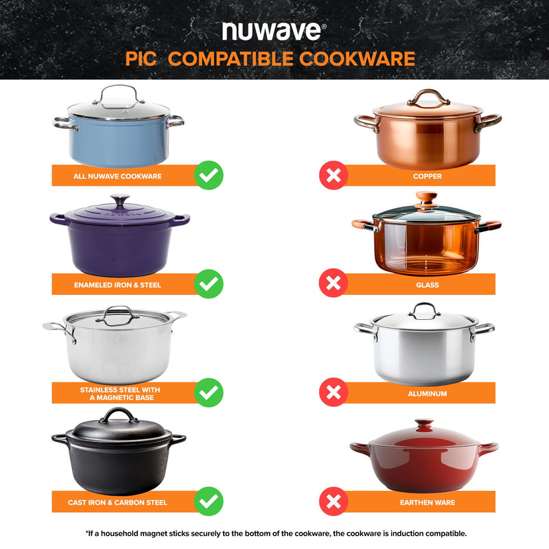 Nuwave Double Cooktop Induction Countertop Burner, Portable, 900 & 1800W, 100°F to 575°F, Large 8” Heating Coil, 50 Pre-Programmed Settings, Shatter-Proof Ceramic Glass, Built-In Safety Auto Shut Off